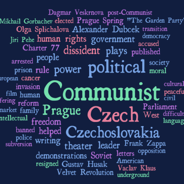 Vaclav Havel obituary word cloud