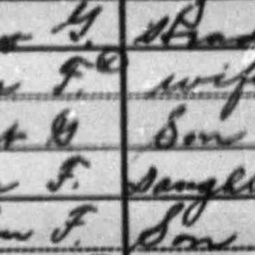 The Gehrzes of Milwaukee in 1940