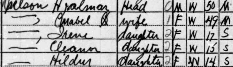 The Nelsons in 1940