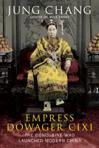 Chang, Empress Dowager Cixi