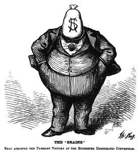 1871 Nast Cartoon of Boss Tweed