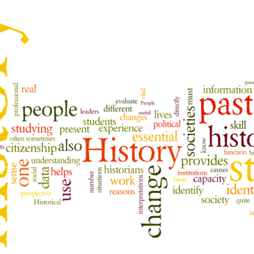 "Why Study History?" Wordle