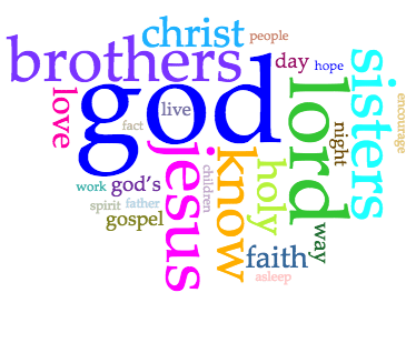 Voyant word cloud created by the NIV text of 1 Thessalonians
