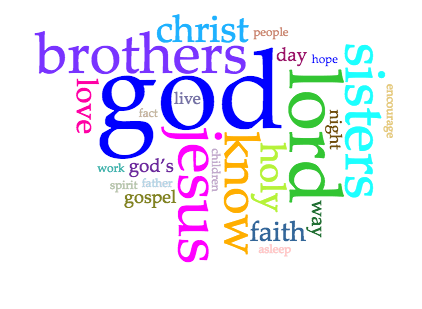 Voyant word cloud created by the NIV text of 1 Thessalonians