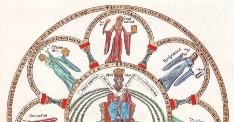 Medieval illustration of the liberal arts